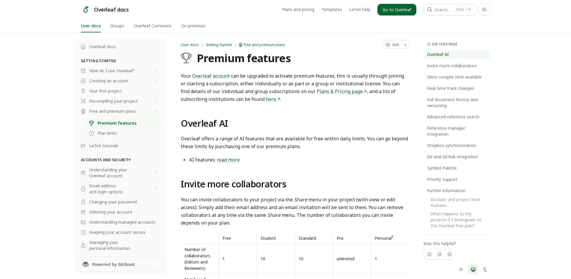 Página Premium features da documentação do Overleaf, listando os recursos dos planos pagos, entre eles Track Changes, histórico completo, integrações e AI Assistant